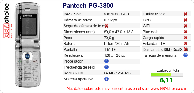 Pantech PG-3800 Datos técnicos del móvil 