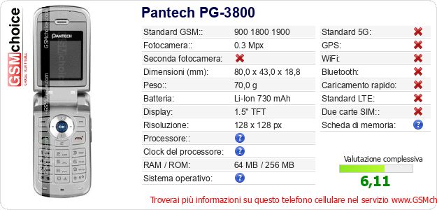 Pantech PG-3800 Dati tecnici di telefono cellulare Pantech PG-3800 Dati tecnici di telefono cellulare