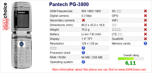 Pantech PG-3800 手机技术数据