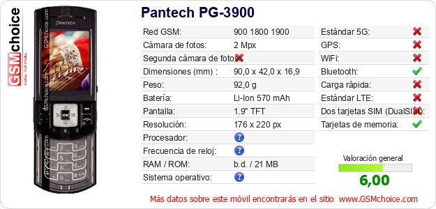 Pantech PG-3900 Datos técnicos del móvil Pantech PG-3900 Datos técnicos del móvil
