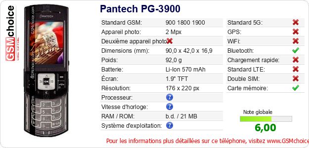 Pantech PG-3900 Fiche technique Pantech PG-3900 Fiche technique