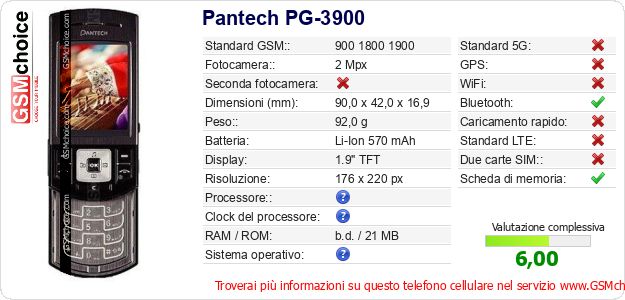 Pantech PG-3900 Dati tecnici di telefono cellulare Pantech PG-3900 Dati tecnici di telefono cellulare