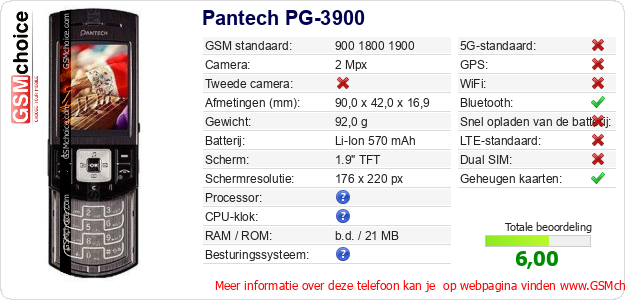 Pantech PG-3900 Technische gegevens 