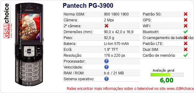 Pantech PG-3900 Especificações técnicas do telemóvel 