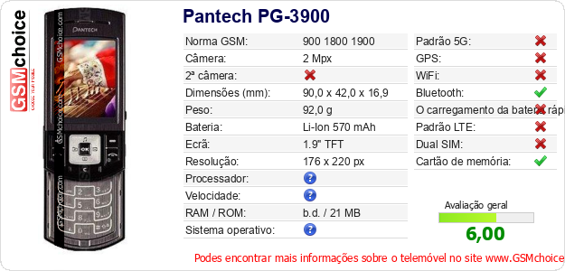 Pantech PG-3900 Especificações técnicas do telemóvel 
