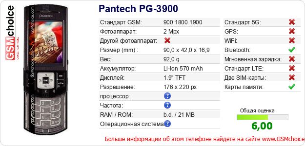 Pantech PG-3900 Технические данные телефона Pantech PG-3900 Технические данные телефона