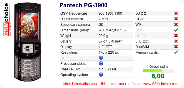 Pantech PG-3900 手机技术数据