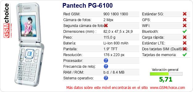 Pantech PG-6100 Datos técnicos del móvil 