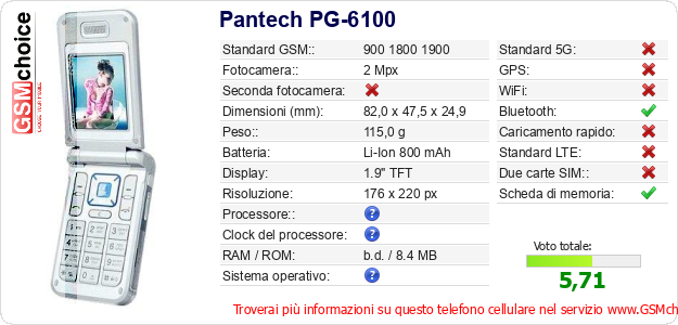 Pantech PG-6100 Dati tecnici di telefono cellulare 