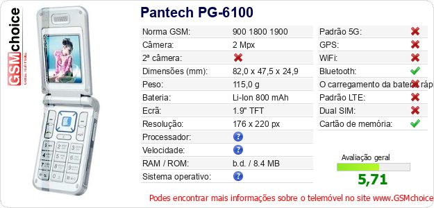 Pantech PG-6100 Especificações técnicas do telemóvel Pantech PG-6100 Especificações técnicas do telemóvel