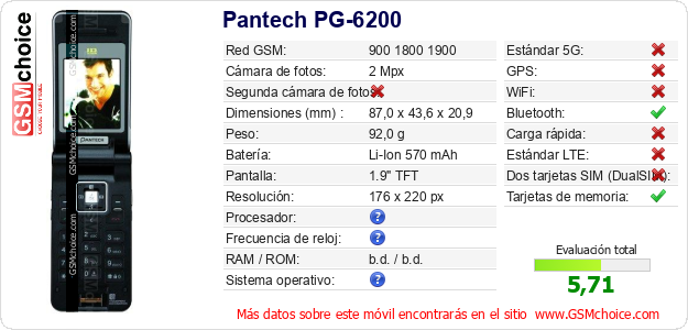 Pantech PG-6200 Datos técnicos del móvil Pantech PG-6200 Datos técnicos del móvil
