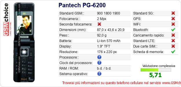 Pantech PG-6200 Dati tecnici di telefono cellulare Pantech PG-6200 Dati tecnici di telefono cellulare