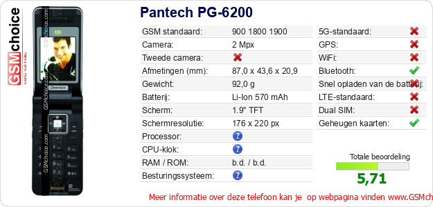 Pantech PG-6200 Technische gegevens 