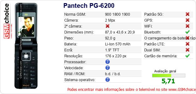 Pantech PG-6200 Especificações técnicas do telemóvel Pantech PG-6200 Especificações técnicas do telemóvel