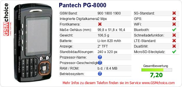 Pantech PG-8000 technische Daten Pantech PG-8000 technische Daten