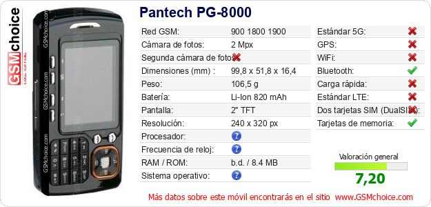 Pantech PG-8000 Datos técnicos del móvil 