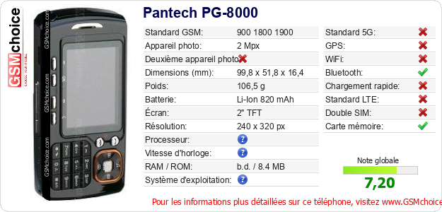 Pantech PG-8000 Fiche technique