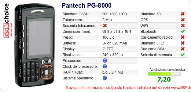 Pantech PG-8000 Dati tecnici di telefono cellulare 
