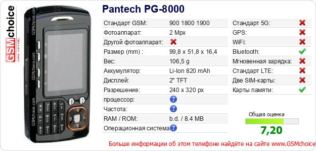 Pantech PG-8000 Технические данные телефона Pantech PG-8000 Технические данные телефона