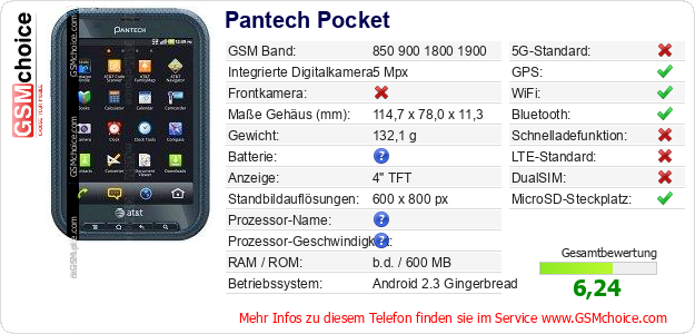 Pantech Pocket technische Daten Pantech Pocket technische Daten