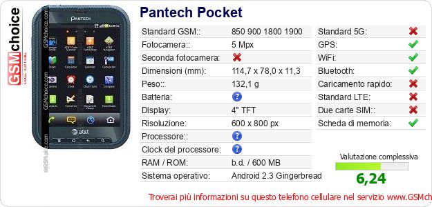 Pantech Pocket Dati tecnici di telefono cellulare Pantech Pocket Dati tecnici di telefono cellulare