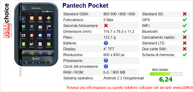 Pantech Pocket Dati tecnici di telefono cellulare 