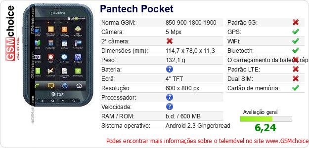 Pantech Pocket Especificações técnicas do telemóvel 