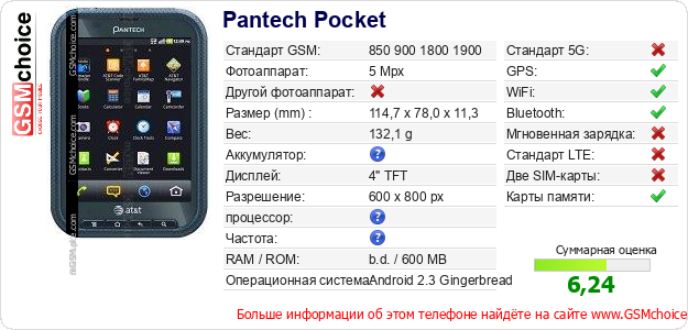 Pantech Pocket Технические данные телефона  Pantech Pocket Технические данные телефона