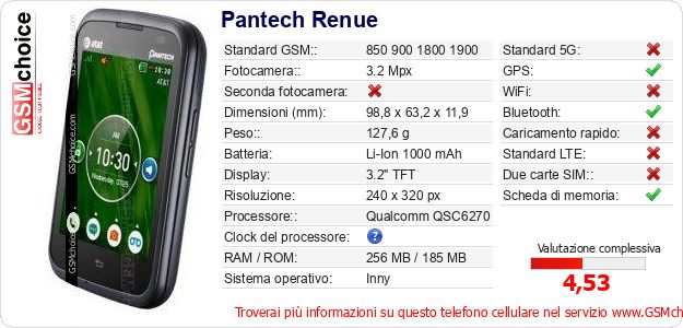 Pantech Renue Dati tecnici di telefono cellulare Pantech Renue Dati tecnici di telefono cellulare