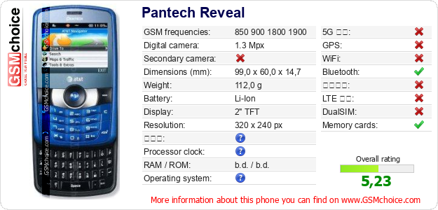 Pantech Reveal 手機技術數據