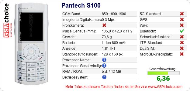 Pantech S100 technische Daten Pantech S100 technische Daten