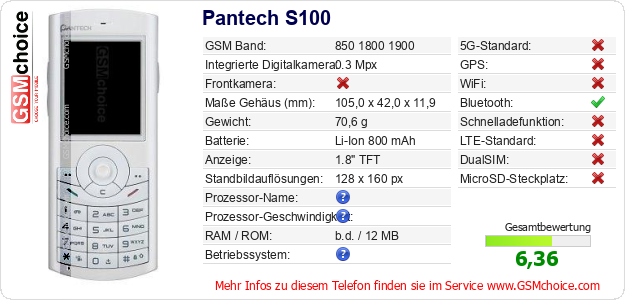 Pantech S100 technische Daten Pantech S100 technische Daten
