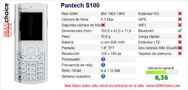 Pantech S100 Datos técnicos del móvil 