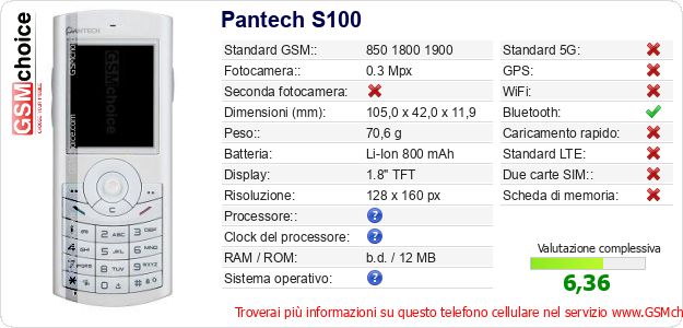 Pantech S100 Dati tecnici di telefono cellulare 
