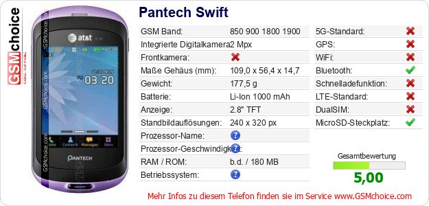 Pantech Swift technische Daten Pantech Swift technische Daten