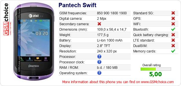 Pantech Swift technical specifications Pantech Swift technical specifications