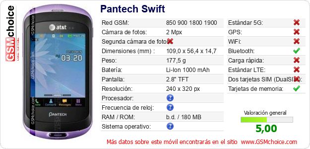 Pantech Swift Datos técnicos del móvil Pantech Swift Datos técnicos del móvil