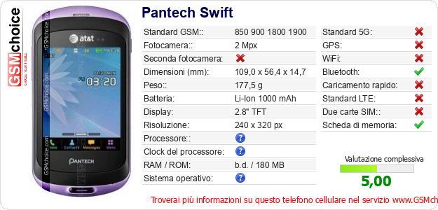 Pantech Swift Dati tecnici di telefono cellulare 