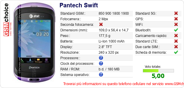 Pantech Swift Dati tecnici di telefono cellulare 