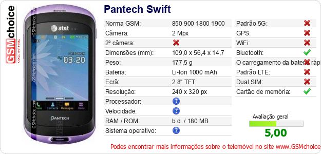 Pantech Swift Especificações técnicas do telemóvel 