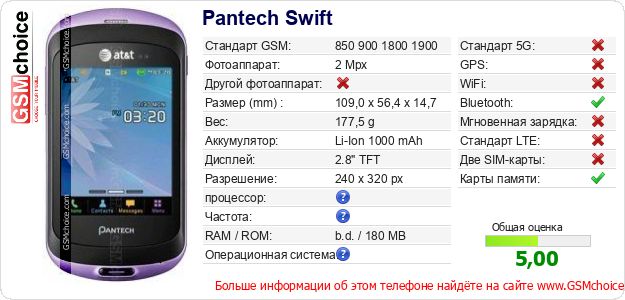 Pantech Swift Технические данные телефона Pantech Swift Технические данные телефона