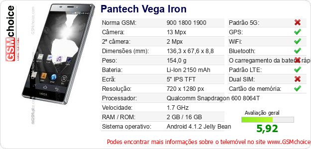 Pantech Vega Iron Especificações técnicas do telemóvel 