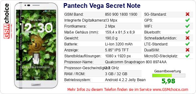 Pantech Vega Secret Note technische Daten Pantech Vega Secret Note technische Daten