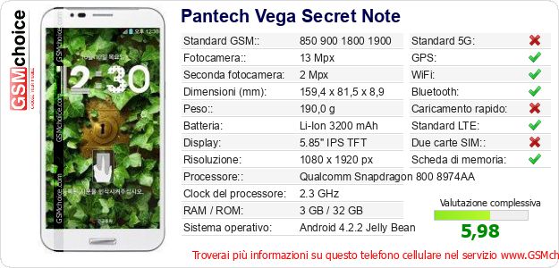 Pantech Vega Secret Note Dati tecnici di telefono cellulare Pantech Vega Secret Note Dati tecnici di telefono cellulare