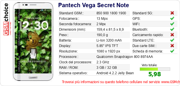 Pantech Vega Secret Note Dati tecnici di telefono cellulare  Pantech Vega Secret Note Dati tecnici di telefono cellulare