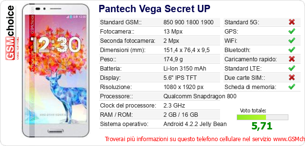 Pantech Vega Secret UP Dati tecnici di telefono cellulare 