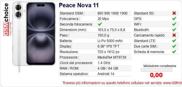 Peace Nova 11 Dati tecnici di telefono cellulare 