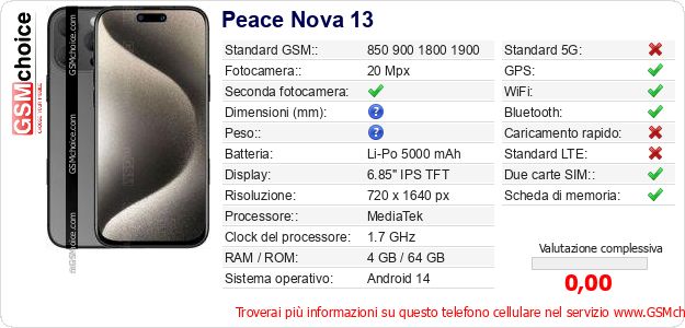 Peace Nova 13 Dati tecnici di telefono cellulare 
