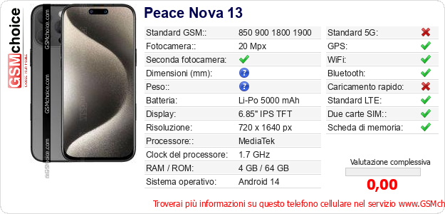 Peace Nova 13 Dati tecnici di telefono cellulare 
