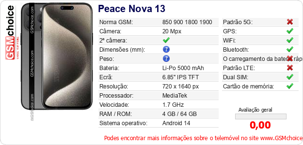 Peace Nova 13 Especificações técnicas do telemóvel 